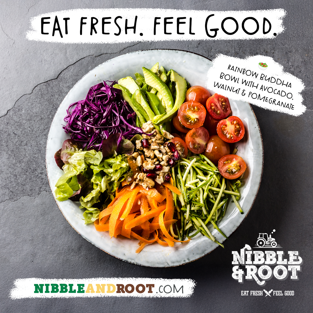 🥗 Rainbow Buddha Bowl with Avocado, Walnut & Pomegranate